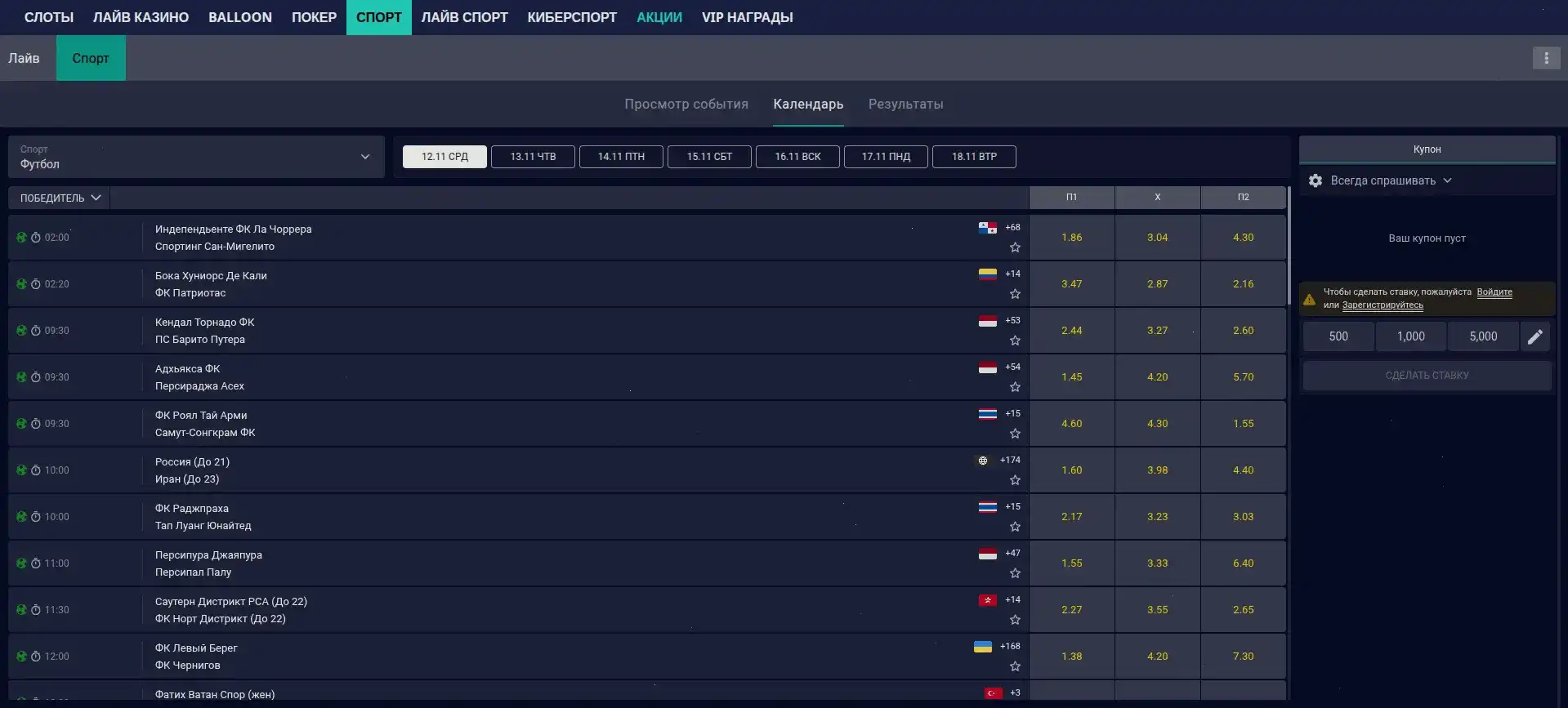 Платёжные методы Rezon casino